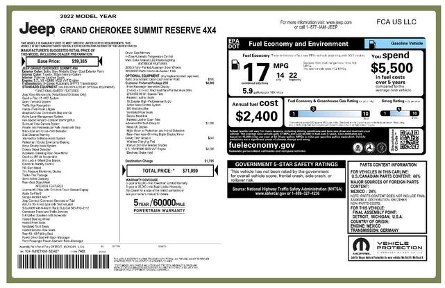Used cars for sale 2022 Jeep Grand Cherokee Summit, price is 36190, vin 1C4RJHETXN8523427 in Dallas, TX, dealer name is DallasLeaseReturns.com Best Dream car image