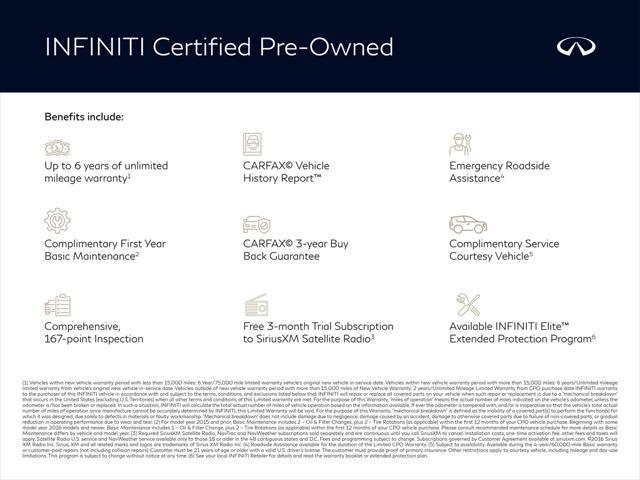 Used cars for sale 2024 INFINITI QX60 Luxe, price is 41250, vin 5N1DL1FS7RC335481 in Austin, TX, dealer name is CAG - Austin INFINITI Best Dream car image